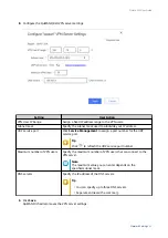 Preview for 50 page of QNAP QHora-322 User Manual