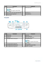 Preview for 9 page of QNAP TBS-h574TX User Manual