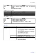 Preview for 36 page of QNAP TBS-h574TX User Manual