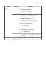 Preview for 37 page of QNAP TBS-h574TX User Manual