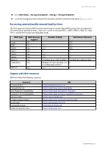 Preview for 47 page of QNAP TBS-h574TX User Manual