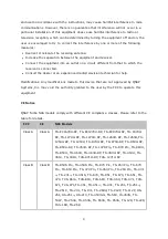 Preview for 9 page of QNAP TS-110 Software User Manual