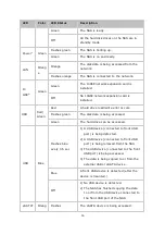 Preview for 16 page of QNAP TS-110 Software User Manual