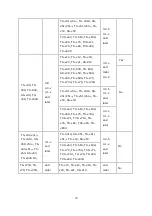 Preview for 30 page of QNAP TS-110 Software User Manual