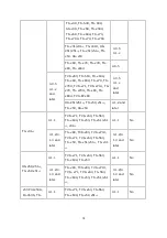 Preview for 31 page of QNAP TS-110 Software User Manual