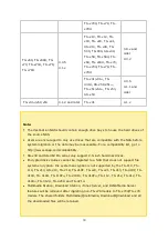 Preview for 33 page of QNAP TS-110 Software User Manual