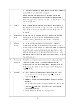 Предварительный просмотр 40 страницы QNAP TS-110 Software User Manual