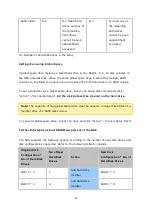 Preview for 61 page of QNAP TS-110 Software User Manual