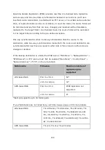 Preview for 238 page of QNAP TS-110 Software User Manual