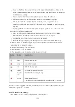 Preview for 246 page of QNAP TS-110 Software User Manual