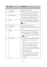 Preview for 259 page of QNAP TS-110 Software User Manual