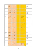 Preview for 328 page of QNAP TS-110 Software User Manual