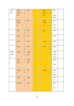 Preview for 330 page of QNAP TS-110 Software User Manual