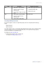 Preview for 34 page of QNAP TS-1273U User Manual