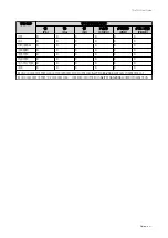 Preview for 62 page of QNAP TS-1273U User Manual