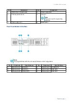 Preview for 9 page of QNAP TS-h1886XU-RP User Manual