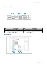 Предварительный просмотр 10 страницы QNAP TS-h1886XU-RP User Manual