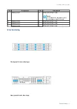 Preview for 11 page of QNAP TS-h1886XU-RP User Manual