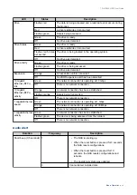 Preview for 43 page of QNAP TS-h1886XU-RP User Manual