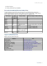 Preview for 49 page of QNAP TS-h1886XU-RP User Manual