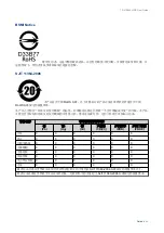 Preview for 60 page of QNAP TS-h1886XU-RP User Manual