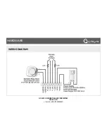 Preview for 8 page of QOLSYS IQ PANEL Installation Manual