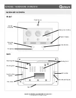 Preview for 3 page of QOLSYSYS IQ PANEL User Manual