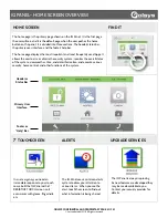 Preview for 4 page of QOLSYSYS IQ PANEL User Manual