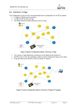 Предварительный просмотр 17 страницы Qorvo MDEK1001 User Manual