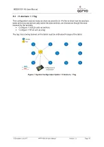 Предварительный просмотр 18 страницы Qorvo MDEK1001 User Manual