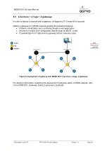 Предварительный просмотр 20 страницы Qorvo MDEK1001 User Manual