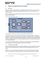 Preview for 11 page of Qorvo PAC2514 Series User Manual