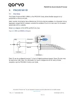 Preview for 15 page of Qorvo PAC2514 Series User Manual