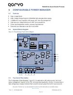 Preview for 19 page of Qorvo PAC2514 Series User Manual