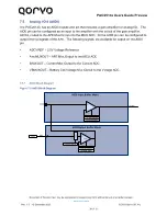 Preview for 39 page of Qorvo PAC2514 Series User Manual