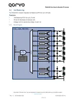 Preview for 67 page of Qorvo PAC2514 Series User Manual