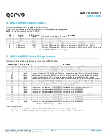 Preview for 5 page of Qorvo QM33120WDK1 User Manual