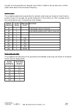 Preview for 25 page of QRP Labs QDX Operating Manual