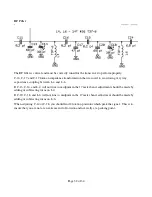 Preview for 32 page of QRPKits BITX20A Conversion Instructions