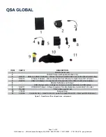 Предварительный просмотр 11 страницы QSA Global OPENVISION HD OVHD-NDT-70 Hardware Manual