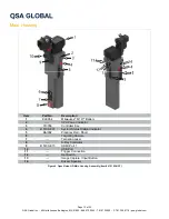 Предварительный просмотр 13 страницы QSA Global OPENVISION HD OVHD-NDT-70 Hardware Manual