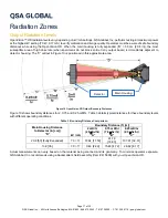 Предварительный просмотр 17 страницы QSA Global OPENVISION HD OVHD-NDT-70 Hardware Manual