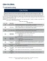 Предварительный просмотр 30 страницы QSA Global OPENVISION HD OVHD-NDT-70 Hardware Manual