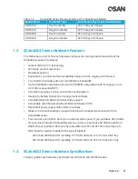 Preview for 17 page of Qsan Technology XCubeDAS XD5324D Owner'S Manual