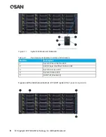 Preview for 22 page of Qsan Technology XCubeDAS XD5324D Owner'S Manual