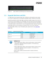 Preview for 25 page of Qsan Technology XCubeDAS XD5324D Owner'S Manual