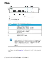 Preview for 28 page of Qsan Technology XCubeDAS XD5324D Owner'S Manual