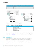 Preview for 30 page of Qsan Technology XCubeDAS XD5324D Owner'S Manual