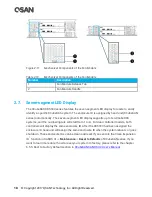 Preview for 32 page of Qsan Technology XCubeDAS XD5324D Owner'S Manual
