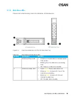 Preview for 65 page of Qsan Technology XCubeDAS XD5324D Owner'S Manual